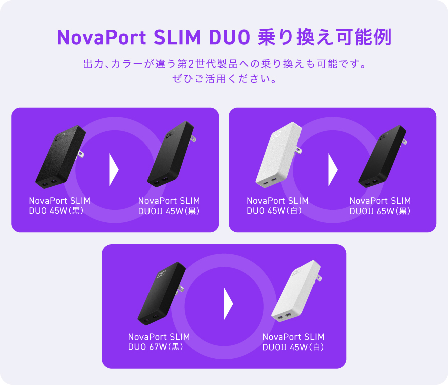 対象製品