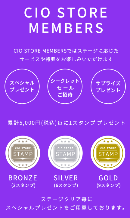 スタンプラリー説明
