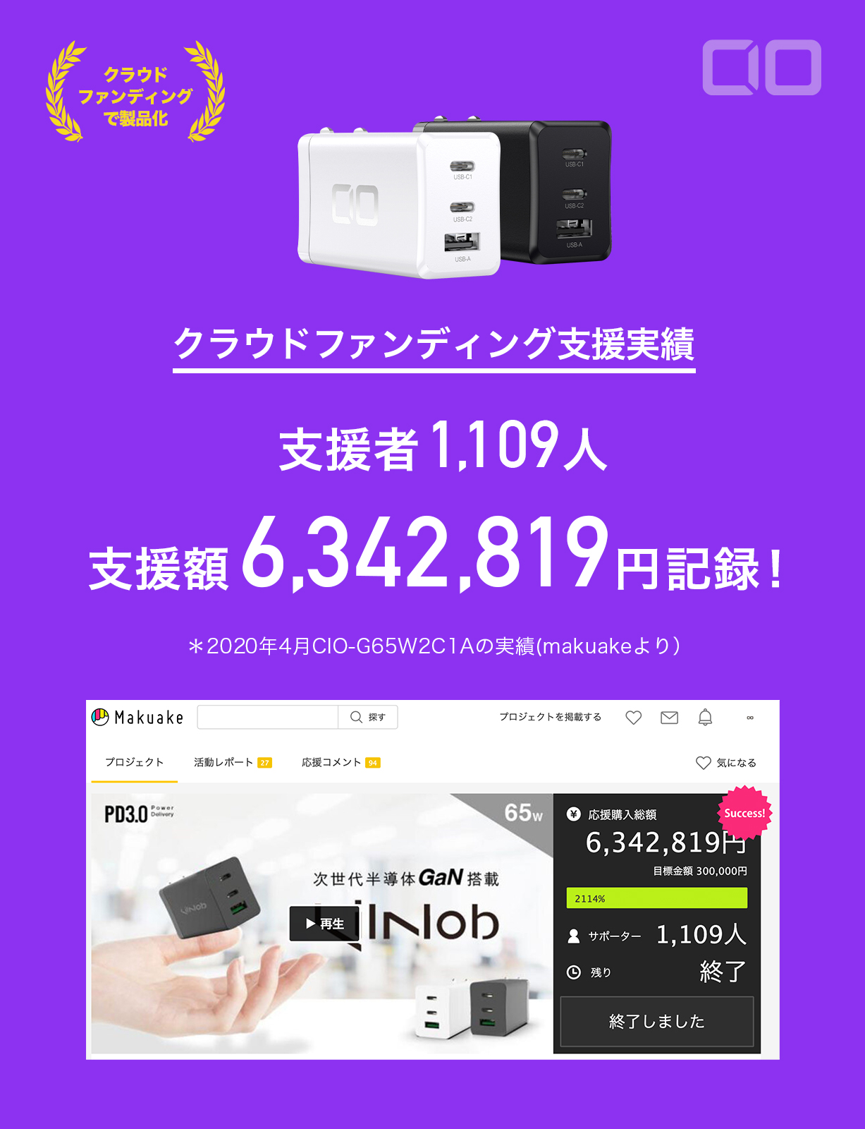 CIO-G65W2C1A | 株式会社CIO（シーアイオー）公式HP 充電器・モバイル