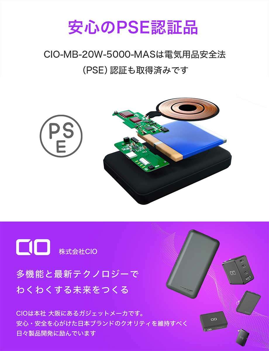 CIO-MB20W-5000-MAS
