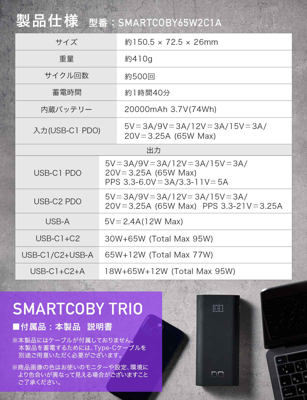 SMARTCOBY TRIO | 株式会社CIO（シーアイオー）公式HP 充電器 