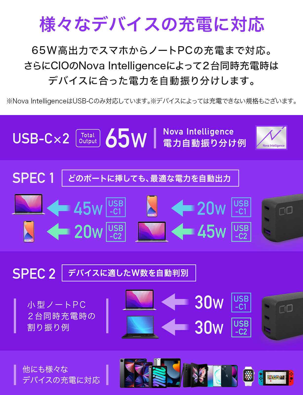 クーポン利用で半額 CIO NovaPort TRIO 65W GaN充電器 NovaIntelligence搭載 小型 3ポート USB-C×2  その他