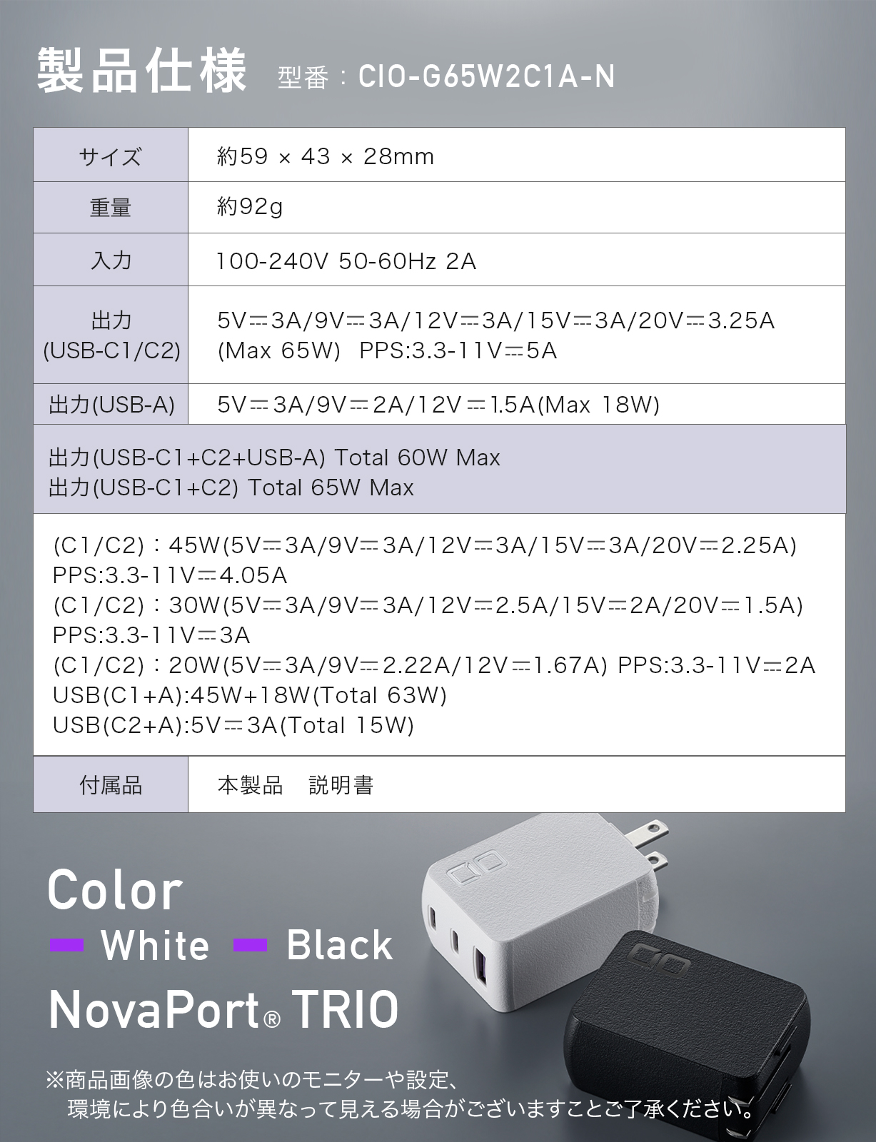 【24時間以内発送】CIO NovaPort TRIO 65W ブラック