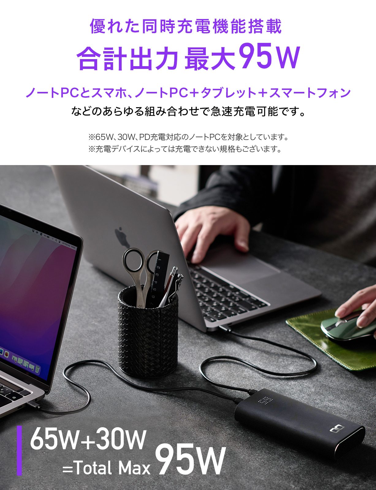 SMARTCOBY TRIO | 株式会社CIO（シーアイオー）公式HP 充電器