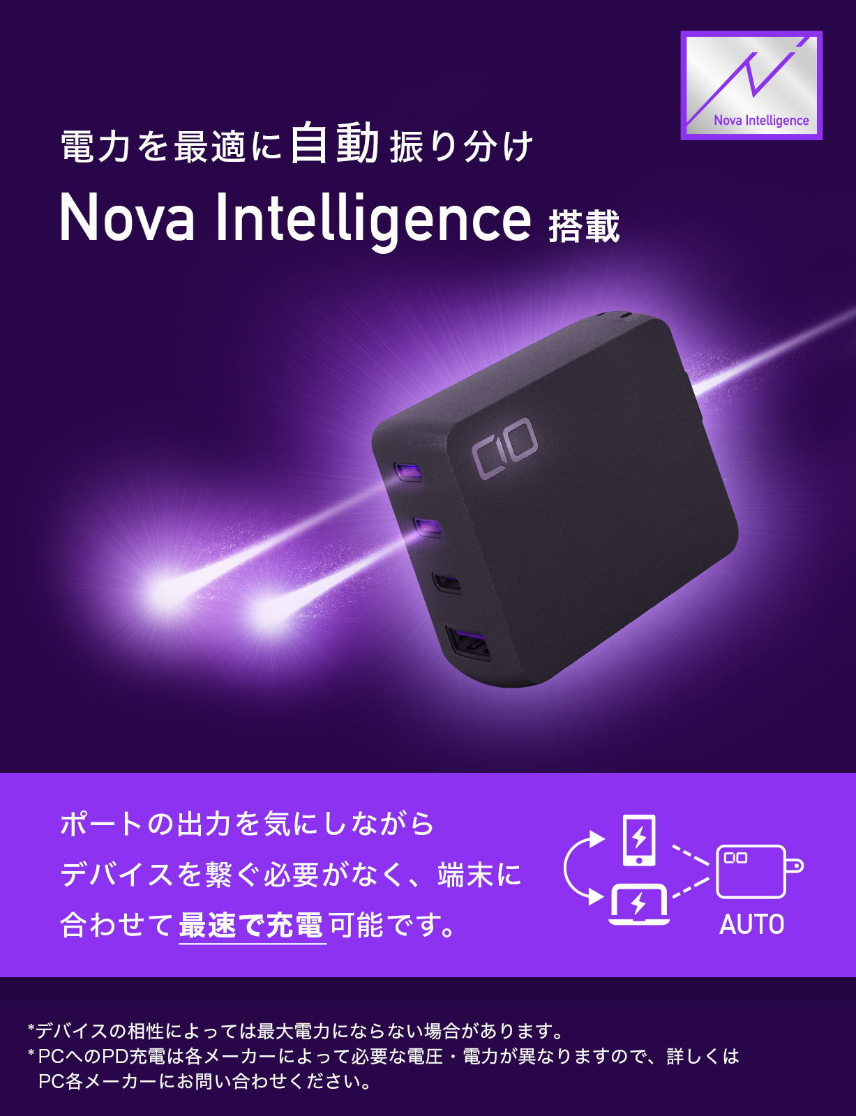 NovaPort QUAD 100W | 株式会社CIO（シーアイオー）公式HP 充電器 
