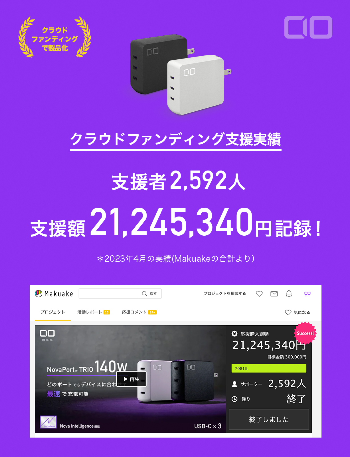 NovaPort TRIO 140W | 株式会社CIO（シーアイオー）公式HP 充電器 