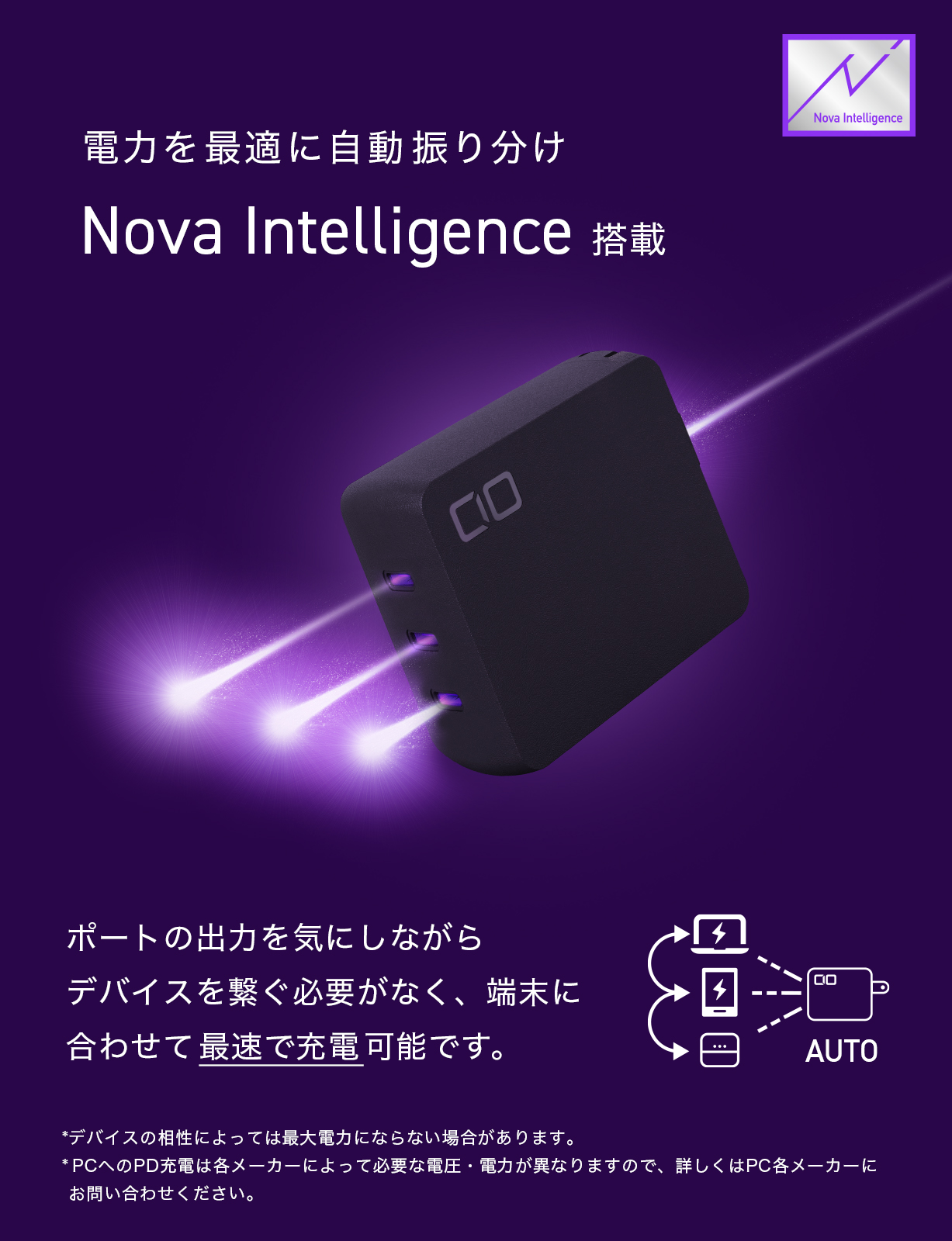 NovaPort TRIO 140W | 株式会社CIO（シーアイオー）公式HP 充電器 