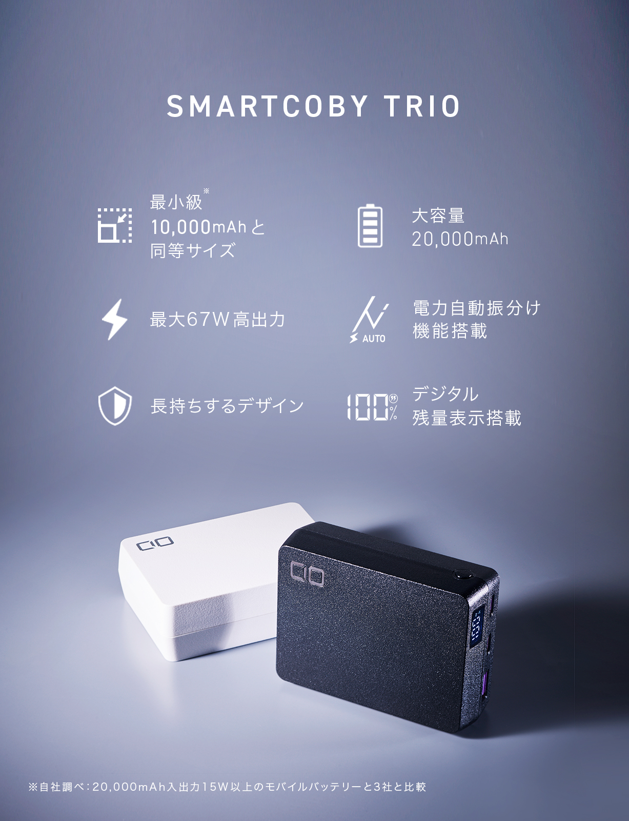 SMARTCOBY TRIO 20000mAh | 株式会社CIO（シーアイオー）公式HP 充電器 