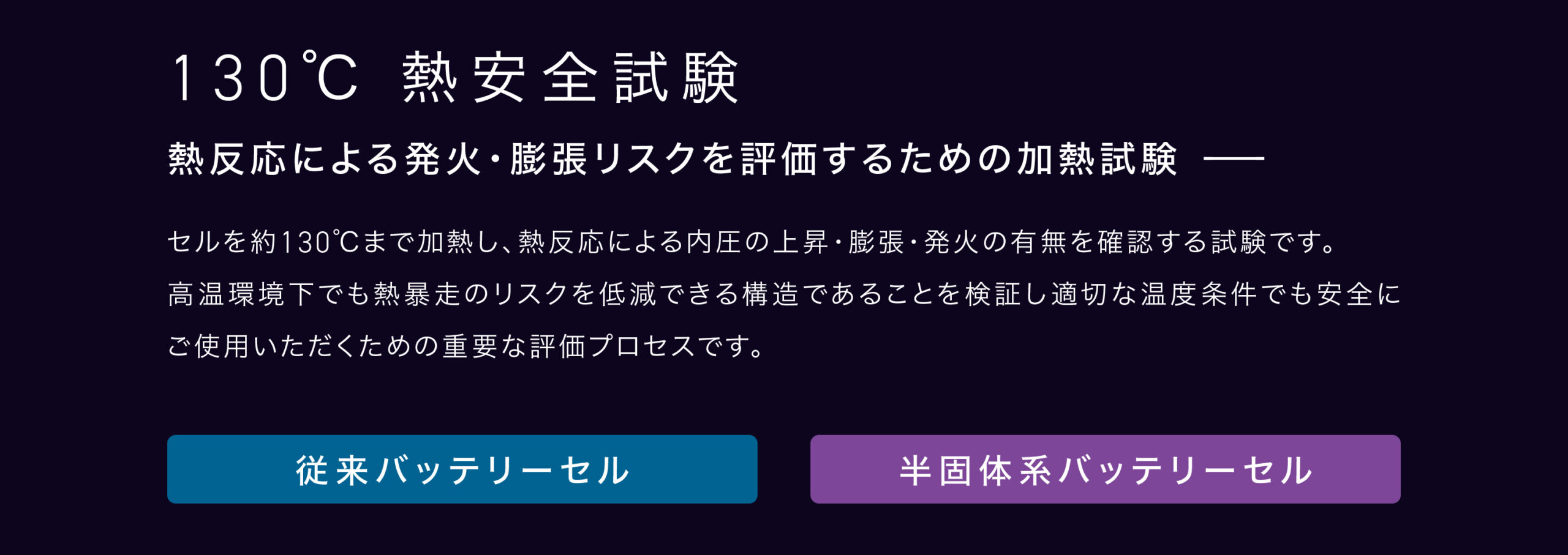 ご購入に際してのご案内