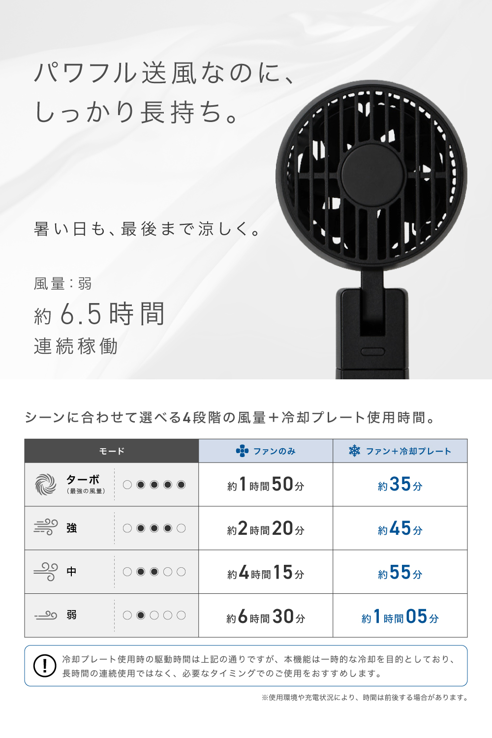 CIO Handy Fan | 株式会社CIO（シーアイオー）公式HP 充電器・モバイル