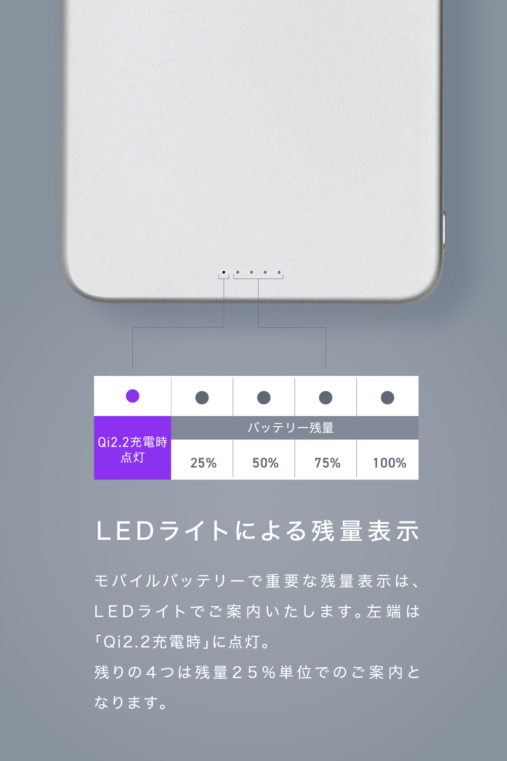 SMARTCOBY SLIMⅡ Wireless2.2 SS10K (t13.65薄型) | 株式会社CIO